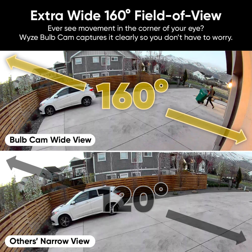 Wyze Bulb Cam + Accessory Bulbs